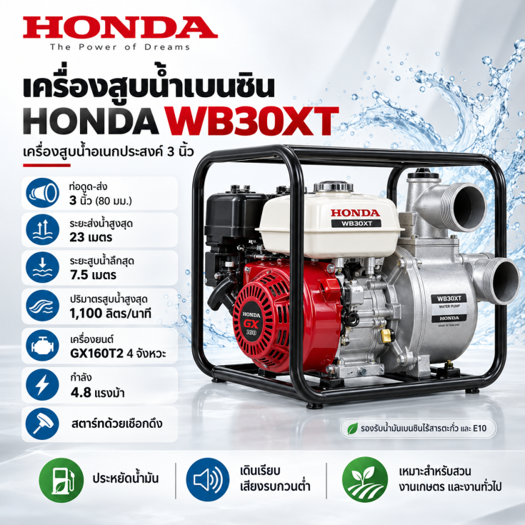 เครื่องสูบน้ำเบนซิน HONDA WB30XT
